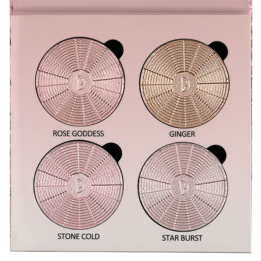 Character Highlighters & Contour Glow Kit, GK002 كاركتر باليت هايلايتر للوجه 002