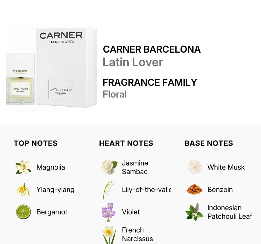 Carner Barcelona Unisex Latin Lover EDP Spray 100 ml - كارنر برشلونة للجنسين لاتين لوفر EDP بخاخ